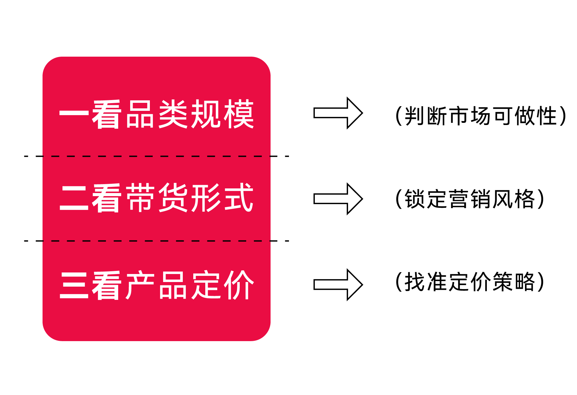 07.25 咚咚推文定稿-切片_畫板 7.jpg